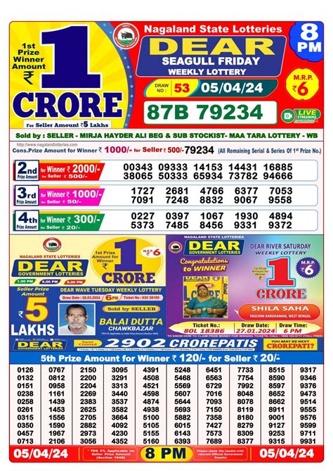 nagaland state lottery result 8 pm 1 crore